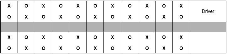 bus diagram showing how students will sit on the school bus alternating between window and aisle seats